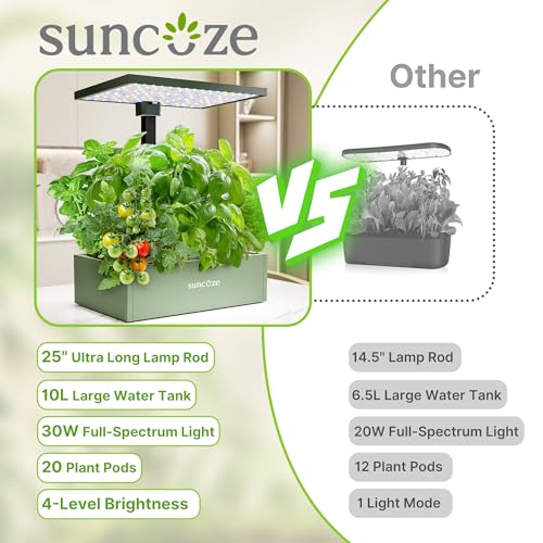 SUNCOZE 20 Pods Hydroponics Growing System Kit, Indoor Herb Garden with Grow Light 30W, 10L Large Water Tank with Adjustable Height to 25", Quiet Pump, Gardening Gifts, Green - Image 2