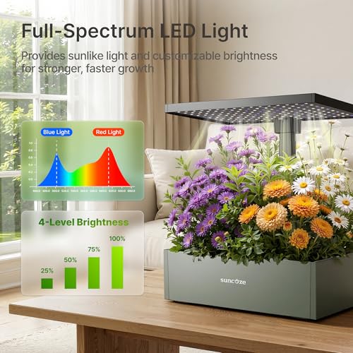 SUNCOZE 20 Pods Hydroponics Growing System Kit, Indoor Herb Garden with Grow Light 30W, 10L Large Water Tank with Adjustable Height to 25", Quiet Pump, Gardening Gifts, Green - Image 4