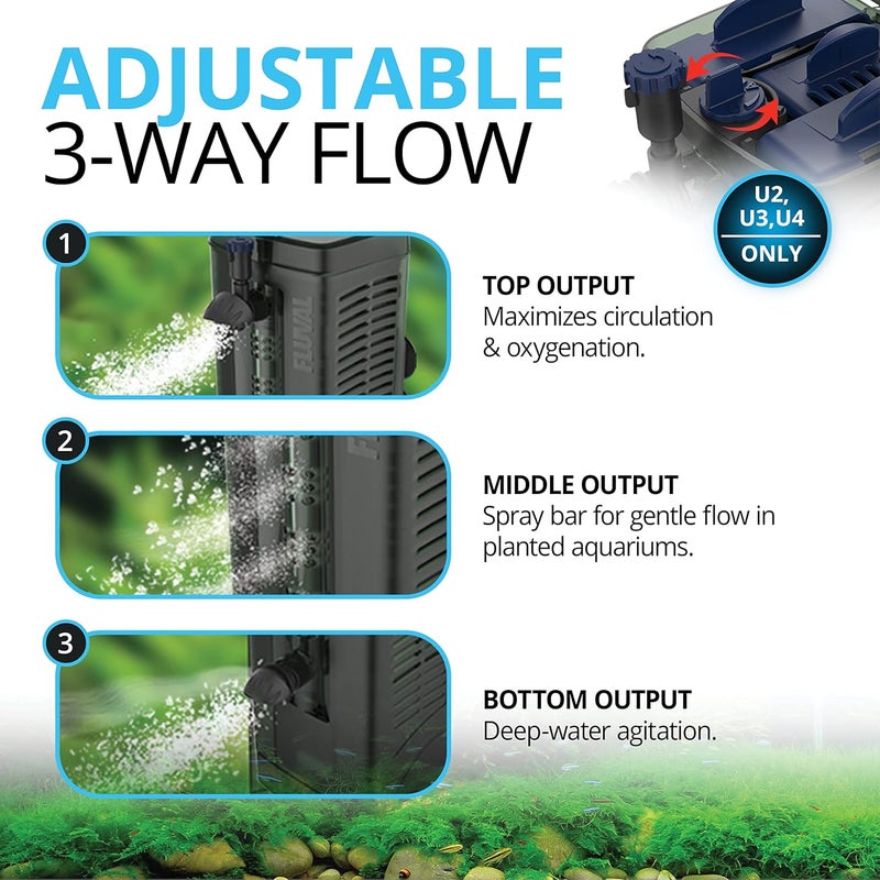 Fluval فلتر داخلي FLUVAL U1 للأحواض - سعة 55 لتر مع تحكم في تدفق المياه قابل للتعديل - Image 5