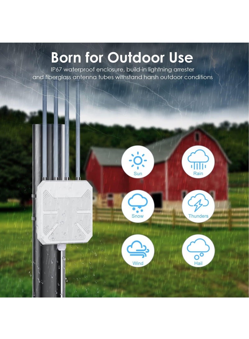 Captaintech AX1800 WiFi 6 Wireless Outdoor Access Point, Long Range Outdoor Dual Band WiFi Range Mesh Extender AP/Repeater IP67 with Passive/Active POE, Up to 128 Devices for Farm, Yard, RV, Campsite, Park - Image 4