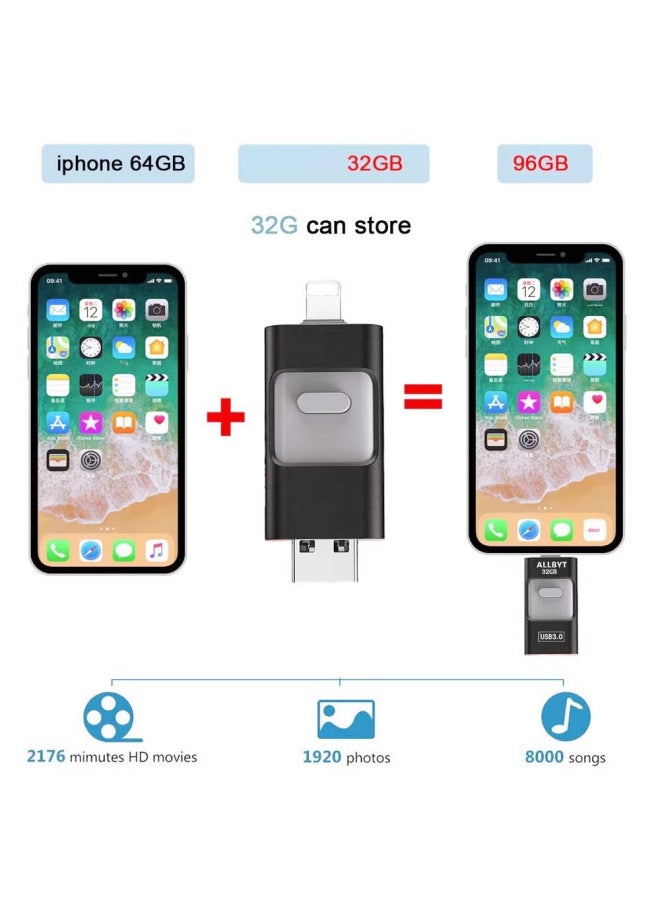 Three-in-one Otg USB Flash Drive Type-c Mobile Phone USB Flash Drive For Android Apple Computer Large Capacity USB Flash Drive-Color:Black-Capacity:64g Expansion 1tb - Image 4