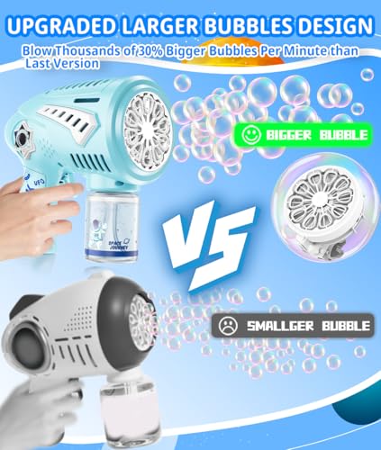 Boerfmo Rechargeable Bubble Gun Bubble Machine with 10 LargerSize Wands LED Light USBC Bubbles Toys for Kids Toddlers Gifts Ideas for Age 315 Boys Girls Parties Favors Birthday Easter - Image 5