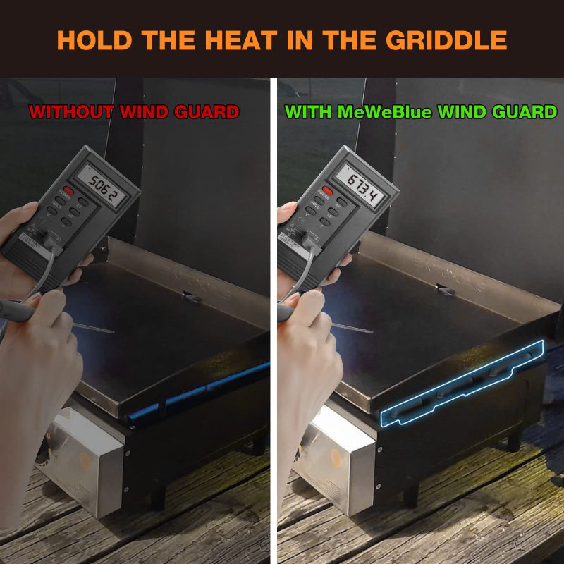 MeWeBlue Upgraded Wind Guards for Blackstone 36â€ Griddle, Blackstone Griddle Accessories Fit for Black stone Grill, 5015 Magnetic Stainless Steel Wind Screens Protect Flame Hold Heat, Compatible with Hood - Image 5