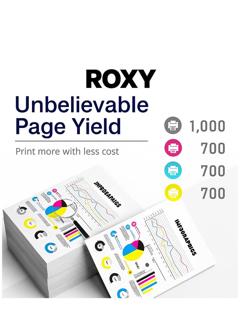 روكسي مجموعة خراطيش حبر متوافقة 117A مع شريحة - بديلة لطابعات HP W2070A، W2071A، W2072A، W2073A - من ROXY - لطابعات HP 117a، 150a، 150nw، 178nwg، 179fnw - عبوة من 4 قطع (أسود، سماوي، أرجواني، أصفر) - Image 5