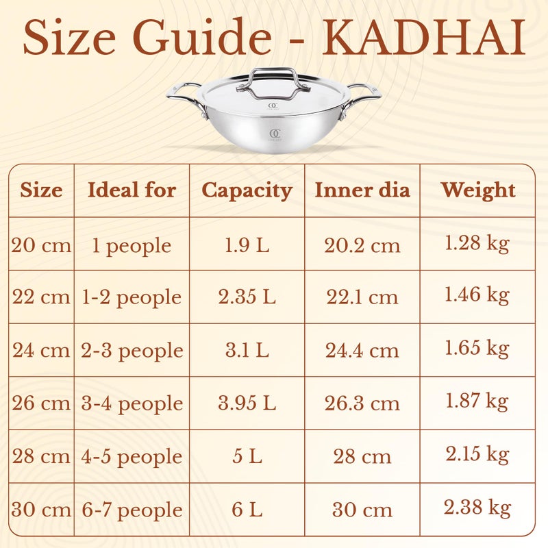 Omichef مقلاة أوميشيف ثلاثية الفولاذ المقاوم للصدأ مع غطاء فولاذي | كبيرة 30 سم، 6 لتر، 2.38 كجم | مناسبة للطهي بالحث | جسم غير لاصق بطبقة ثلاثية، بدون طلاء كيميائي و100% خالية من السموم - Image 4