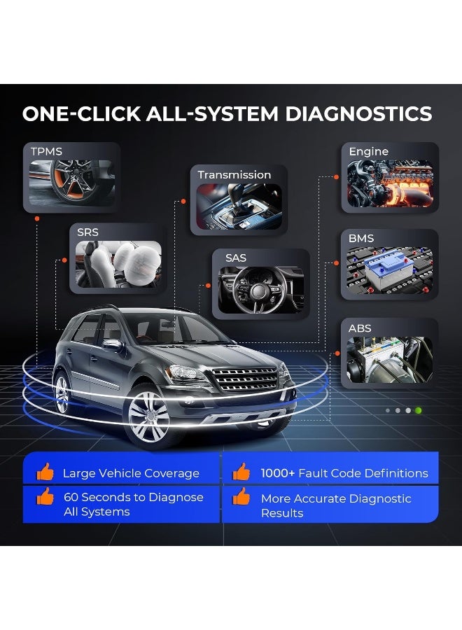 LAUNCH CRP129X Plus 2025 OBD2 Scanner Diagnostic Tool - Image 2