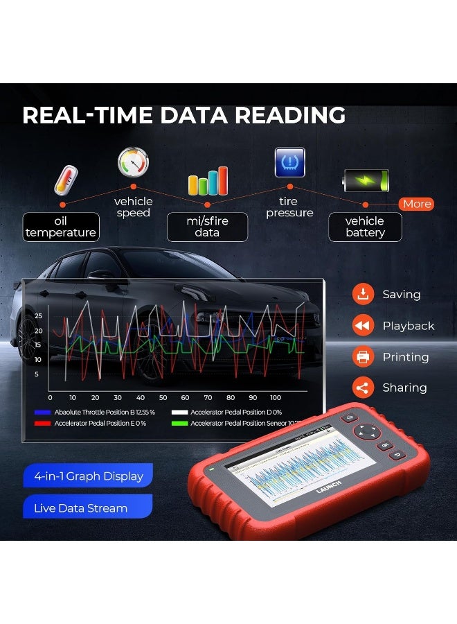 LAUNCH CRP129X Plus 2025 OBD2 Scanner Diagnostic Tool - Image 5