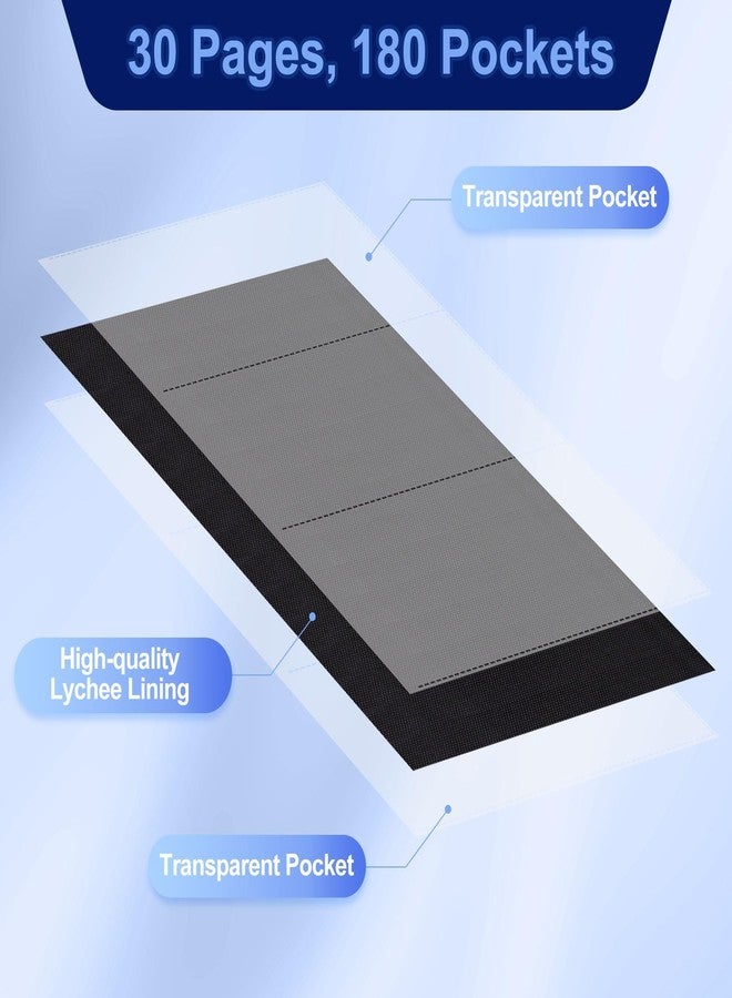 WITHYU Banknote Collection Album with 180 Pockets - WITHYU Ringless Currency Organizer with Clear Non-PVC Sleeves for Banknotes, Bills, Tickets, and Collectibles (Black) - Image 5