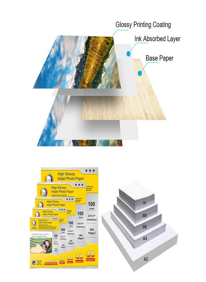 MR.R Single Side High Glossy Inkjet Photo Paper Letter Size 8.5"x11" with 100 sheets per pack 135gsm 35LB - Image 5