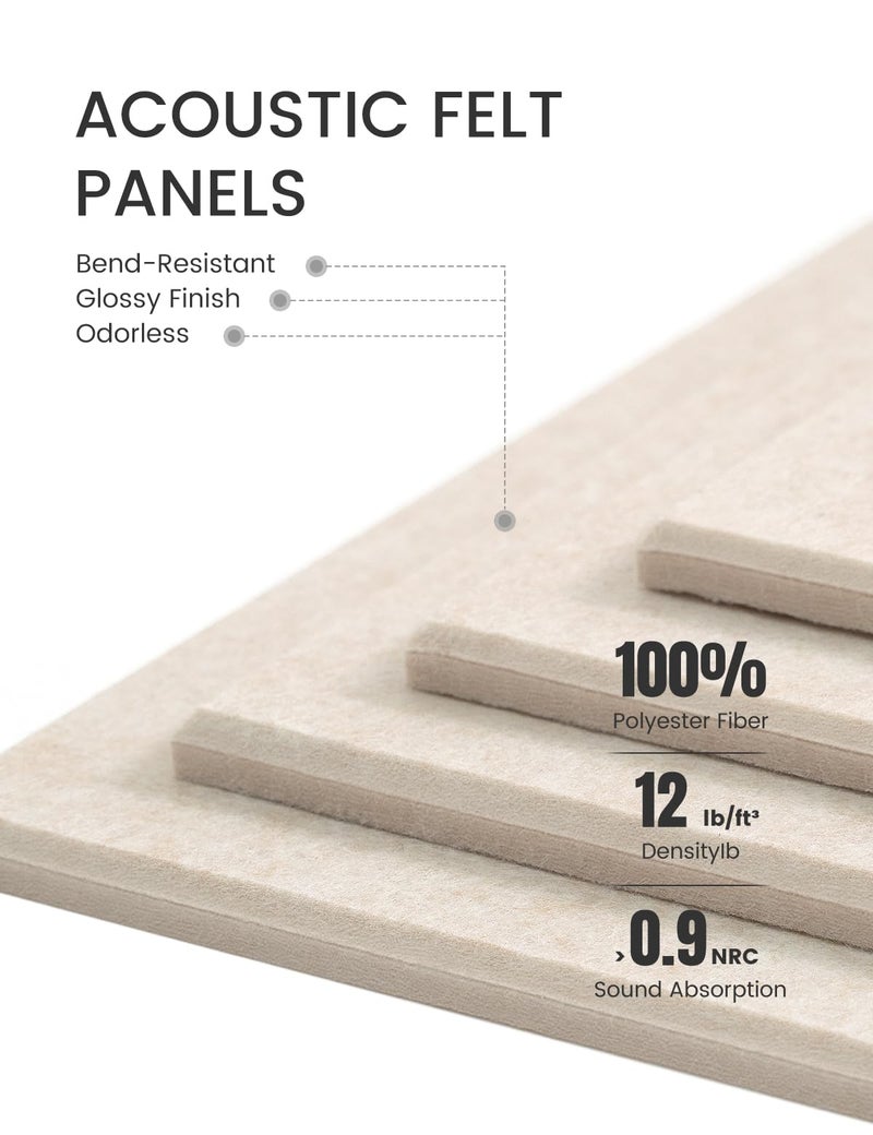 Fluxynara Large Felt Bulletin Board 48" x 36", 12-Pack 4-Compartment Wall Organizer, Cork Board Alternative with 70 Removable Adhesive Tabs, Modular Felt Panels for Home Office, Classroom and Study-Oatmeal - Image 4
