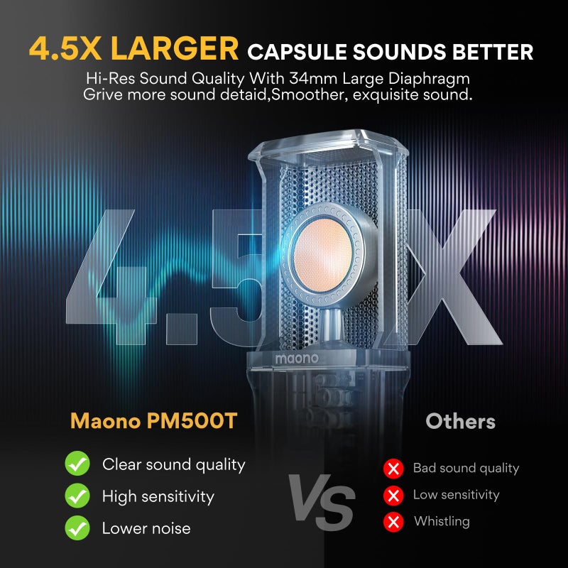 MAONO XLR Condenser Microphone with 34mm Large Diaphragm, Professional Cardioid Studio Mic for Podcasting, Recording, Streaming, Vocals, Voice Over, Music, ASMR(PM500) - Image 3
