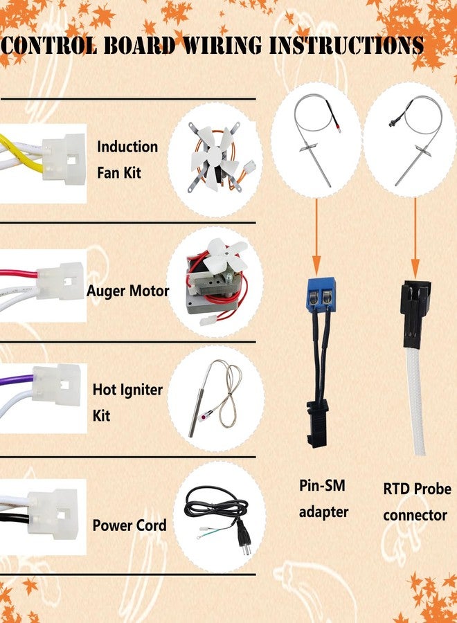 FCCUM Replacement Digital Controller Board ，Universal Grill and Smoker PID Control Board/Thermostat for Pit Boss/Traeger/Zgrill Pellet Grill Smoker - Image 3