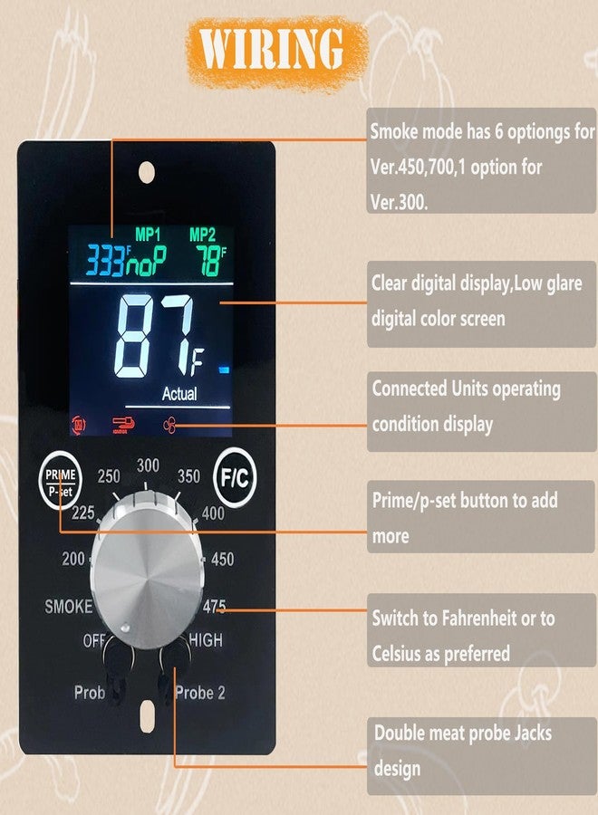FCCUM Replacement Digital Controller Board ，Universal Grill and Smoker PID Control Board/Thermostat for Pit Boss/Traeger/Zgrill Pellet Grill Smoker - Image 5