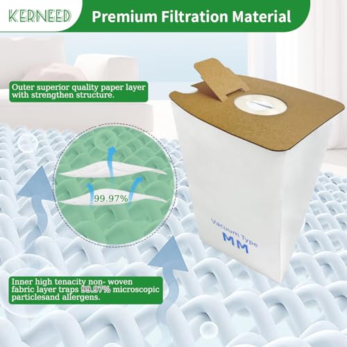 Kerneed 10 Pack MM Vacuum Bags for Sanitaire S3680 & SC3680 Canister Vacuums & Eureka Mighty Mite 3670 3680 4100 4300 5180 Series Canisters, Model 60297A, 60295A, 60295B, 60295C, 60296C, 63253A - Image 4