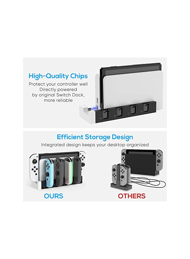 KASTWAVE Charger for Nintendo Switch OLED Model, for Nintendo Switch Charger, Compatible with Joy Con Charger for Switch & OLED Model Version, USB Charging Dock Station Stand with Indicator - White - Image 5