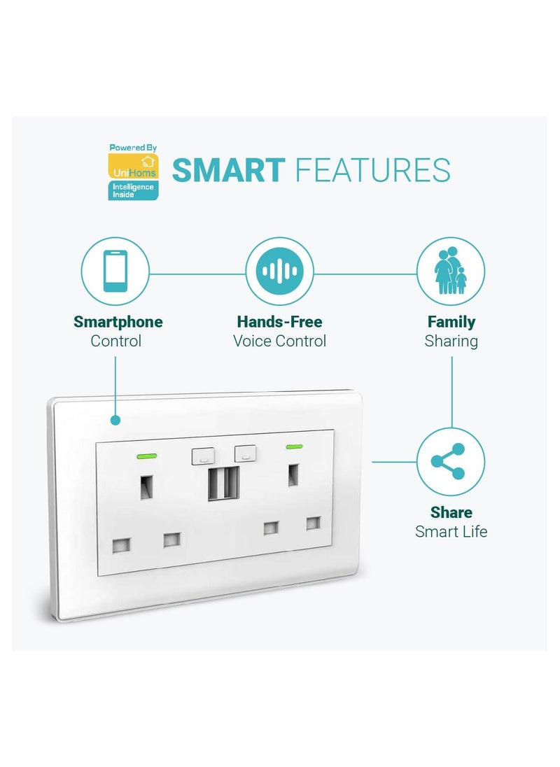 UNIHOMS - Double Wall WiFi Socket Outlet, Works with Amazon Alexa, Google Home Assistant and Siri - Image 1
