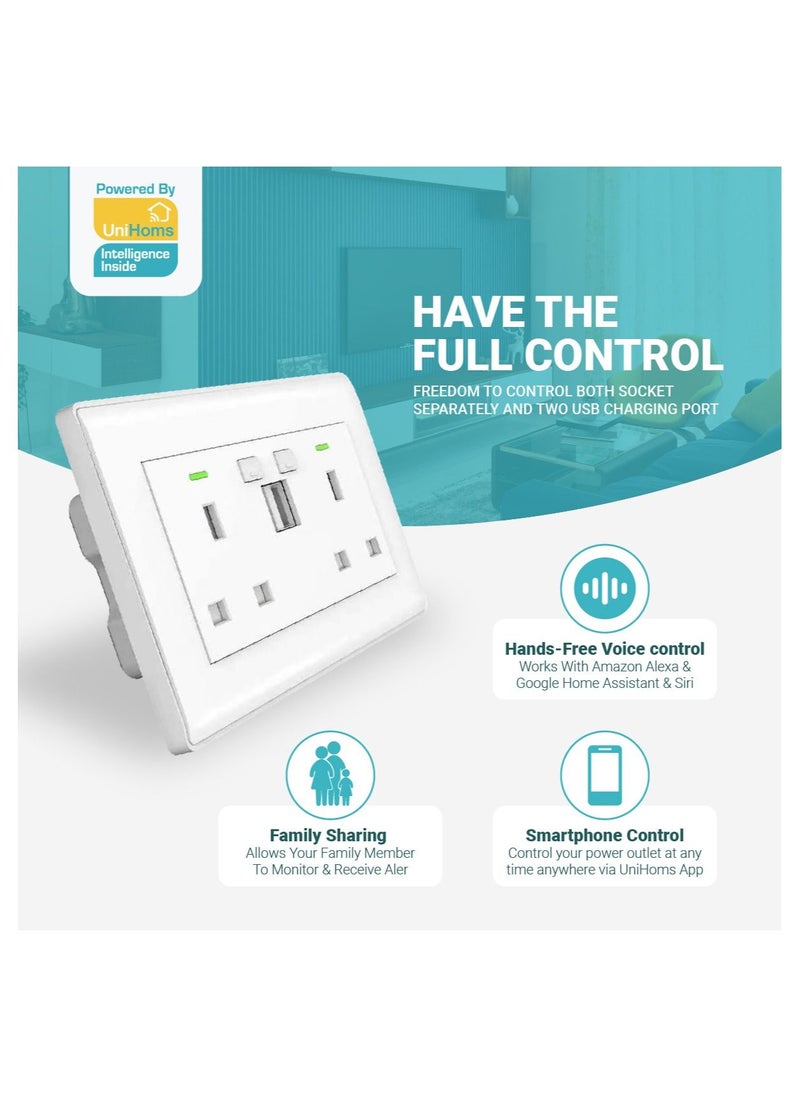 UNIHOMS - Double Wall WiFi Socket Outlet, Works with Amazon Alexa, Google Home Assistant and Siri - Image 1