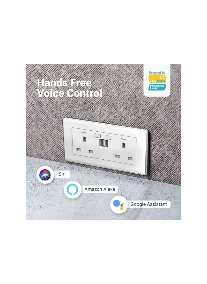 UNIHOMS - Double Wall WiFi Socket Outlet, Works with Amazon Alexa, Google Home Assistant and Siri - Image 1