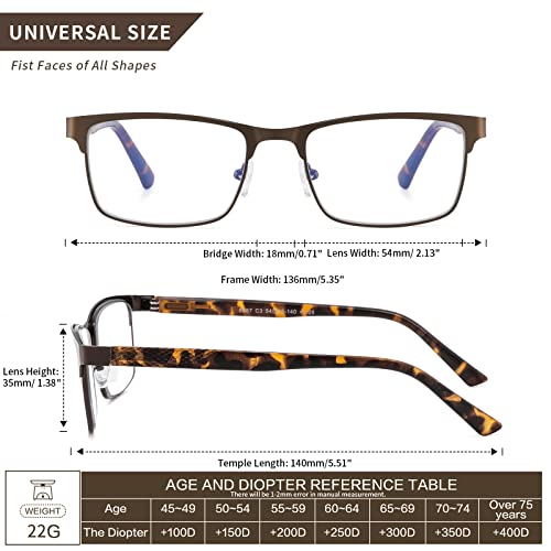 Kafirlo Progressive Multifocal Reading Glasses Men No Line Multifocus Transition Blue Light Blocking Computer Reader Multi Focus Metal Full Wide Frame Spring Hinge Designer Magnifying Eyeglasses 2.00 - Image 5