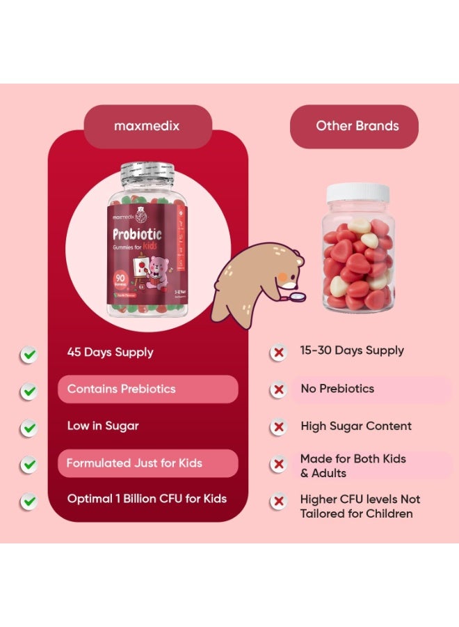 maxmedix Kids Probiotic Gummies - 90 Gummies - 45 Days Supply (2 per Day) - Natural Apple Flavour - Contains 1 Billion CFU Bacillus Coagulans & Prebiotic Inulin - Vegan & Gluten-Free Probiotics for Children - Image 5
