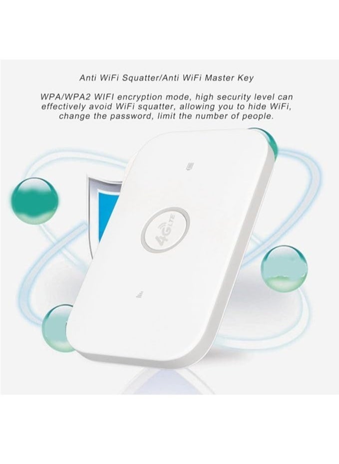 4G LTE Mobile WiFi Hotspot with Support for 10 Devices Portable WiFi Router with SIM Card Slot, 2100mAh Battery, 150Mbps High-Speed WiFi Hotspot Device