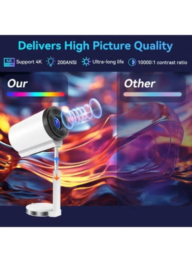 Smartbarry Android 11.0 Smart Mini Projector – 1080P Full HD, 4K Supported Portable Projector with WiFi 6 & Bluetooth 5.2, Auto Keystone Correction, 90° Retractable Stand for Home Theater, Office & Outdoor Movies – Black - Image 4