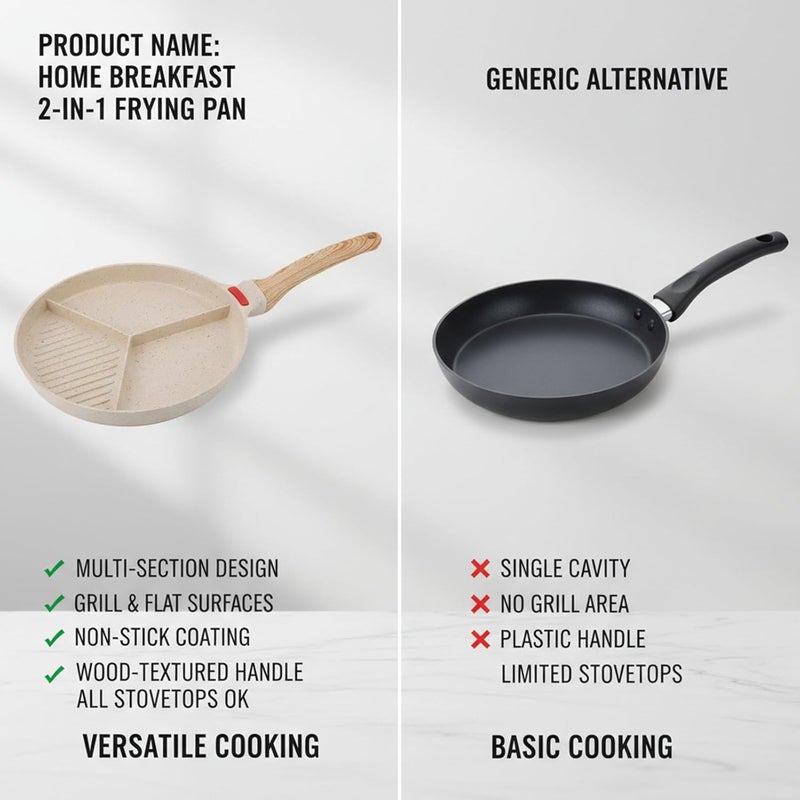 Breakfast Frying Pan, 2 in 1 Grill Pan with Divided Steak Stripe Area, for Egg Omelet Bacon Pancake Hamburger Steak, Suitable for Gas Stove Induction Cooktop Microwave - Image 2