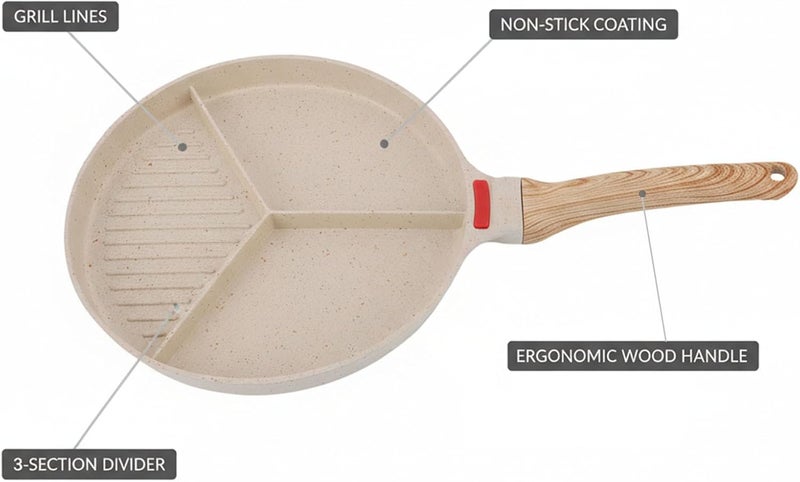Breakfast Frying Pan, 2 in 1 Grill Pan with Divided Steak Stripe Area, for Egg Omelet Bacon Pancake Hamburger Steak, Suitable for Gas Stove Induction Cooktop Microwave - Image 4