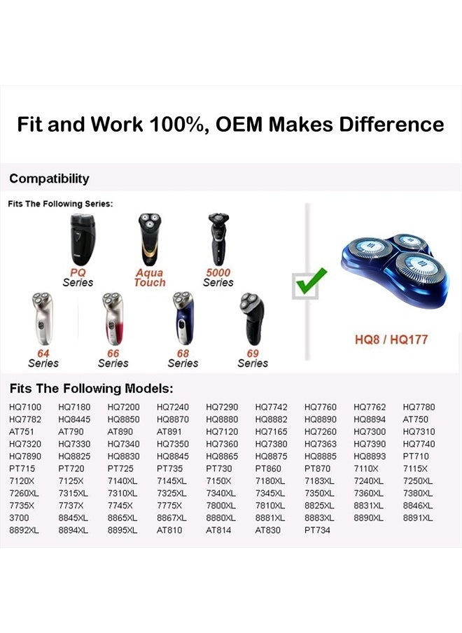 TERMATION - HQ8 Replacement Heads for Philips Norelco Shavers, HQ8 Replacement Blades Compatible with Philips Norelco Aquatec AT810 AT880 PT720 Shavers - Image 1