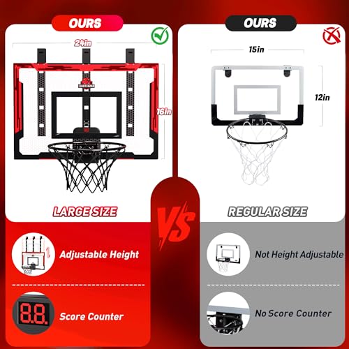 flybakiz 24" x 16" Indoor Large Basketball Hoop Toy - Upgraded Adjustable Height Basketball Hoop Over The Door with Scoreboard/2 Balls, Basketball Toys Christmas Birthday Gifts for Kids & Adults(Red) - Image 5