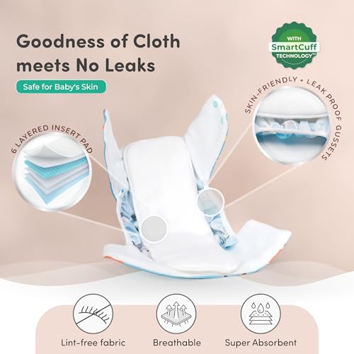 Mylo Leak-Proof Baby Cloth Diaper Combo (2 Diapers + 2 Inserts) | Free Size (3M-3Y) | High Absorption | Quick Dry | Oeko-Tex Certified | Washable - Floral & Heart - Image 2