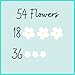 SIMPLY SUCRÃ‰ Royal Icing Blossoms  Mini Edible Flowers  Edible Roses  White Wedding Flowers  Cake Sprinkles  Bulk Sprinkle Mix  by Simply Sucr 54 Flowers White Blossoms - Image 4