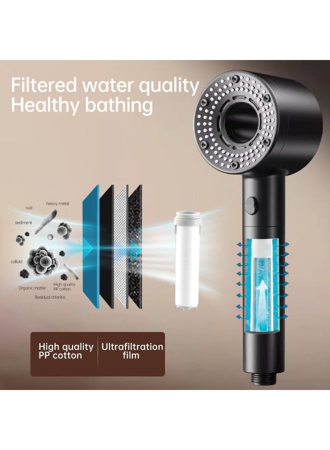 sokany Handheld Showers Head, High Pressure 5-Settings Filtered Shower Head with on off Switch, Multifunctional Massage Shower Power Shower Drivse Turbo Showerhead - Image 3