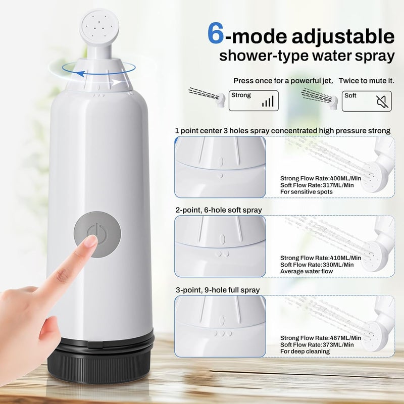 EBTULF Portable Bidet for Travel with 6 Spray Settings, High Pressure Handheld, Rechargeable Electric Portable Bidet for Women & Men (Blue) - Image 2