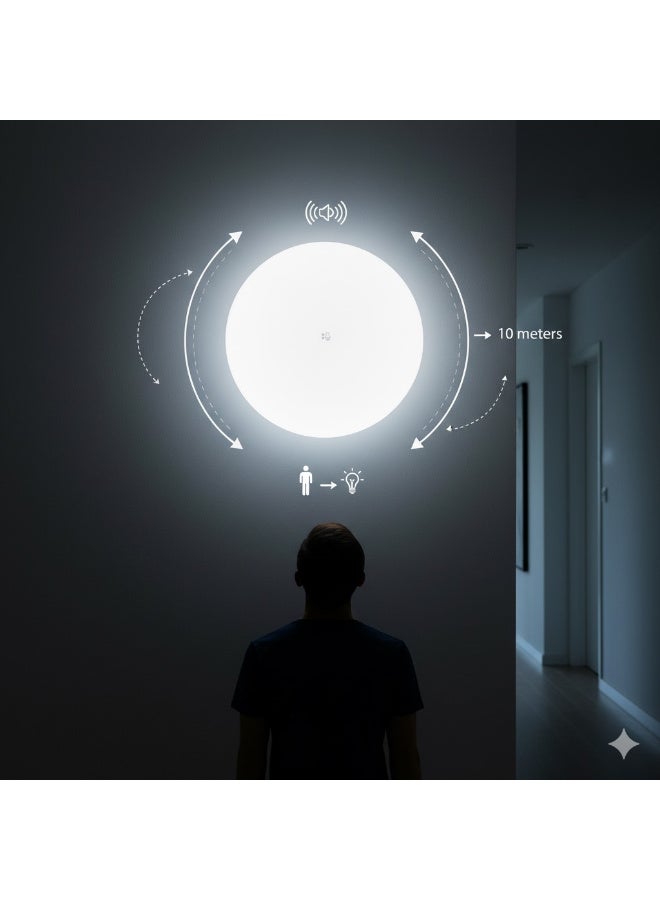 كشاف ليد داخلي ذكي بتثبيت على الحائط - 24 وات إضاءة بيضاء - Image 1