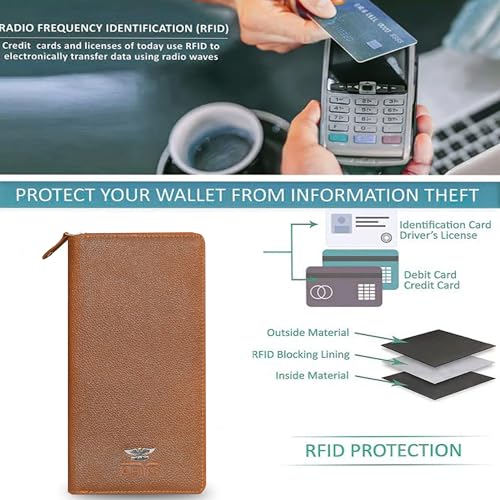 ABYS Genuine Leather RFID Protected 27 Card Slots Wallet for Men and Women (Tan) - Image 3