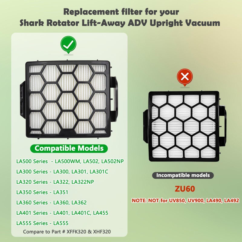 YUEYEE Filter Replacement for Shark LA300 LA301 LA322 LA351 LA500 LA502 LA555 LA360 LA362 LA401 LA455 LA702 Rotator Lift-Away ADV DuoClean PowerFins Upright Vacuum, Part XFFK320 & XHF320 2 HEPA 4 Foam - Image 2