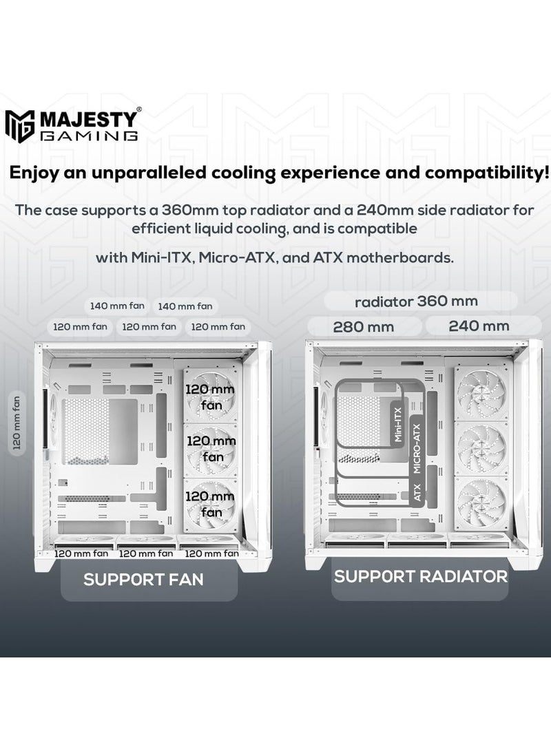 Majesty Majesty Boulevard Mid-Tower PC Case with Stylish Front Lighting - 7 Pre-Installed Infinity ARGB Fans for Efficient Airflow with Remote - 1x TYPE-C 2x USB 3.0 ATX Panel Support - White  - Image 3