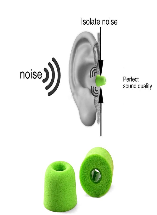 KLIM Earphone Foam Earbud Tips 4.5 mm + New Version + 12 Innovative Memory Foam Earbuds Tips + Extremely Comfortable + Isolates from Outside Noise + Earphone Tips in 2 Different Sizes - Image 3