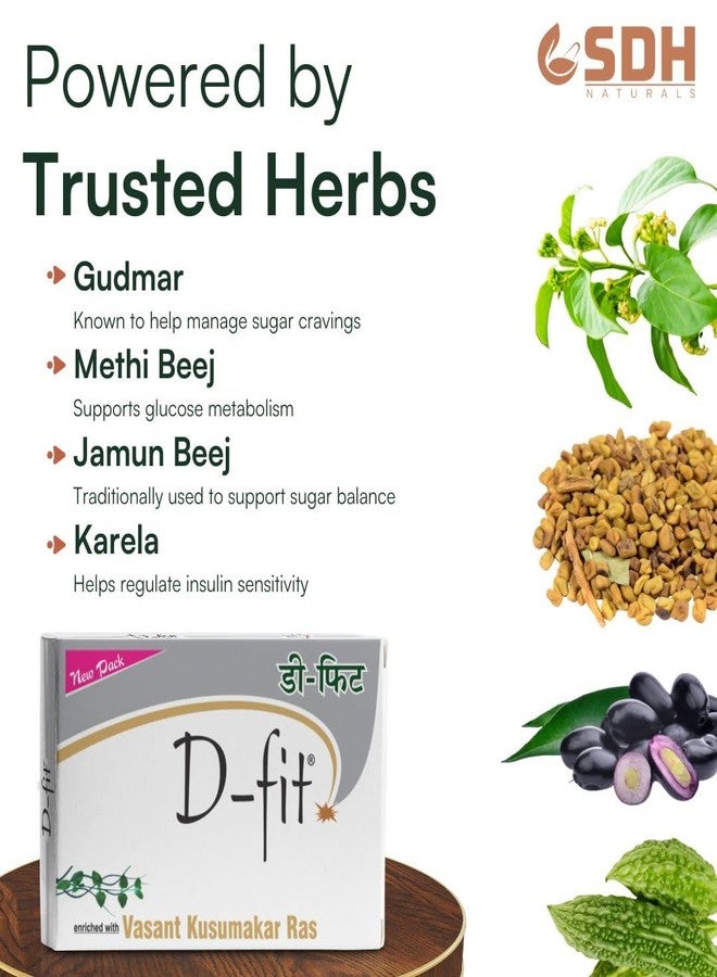 SHREE DHANWANTRI HERBALS SDH Naturals D-Fit Capsules (4x15 Capsules) Ayurvedic Glucose Wellness Support | With Gudmar, Jamun Beej, Karela & Methi Beej - Image 4