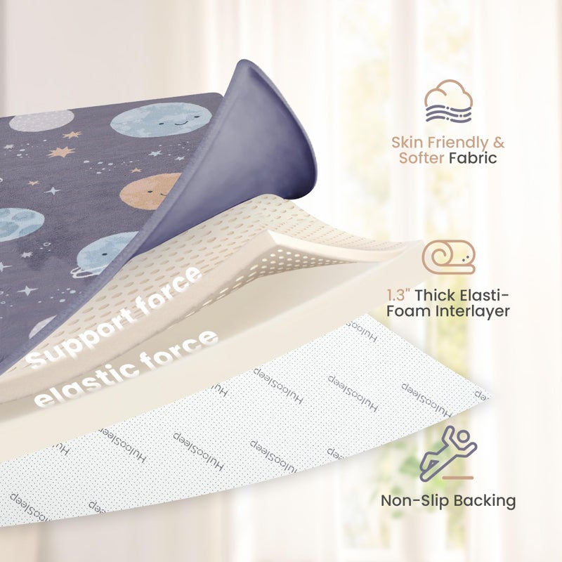 Huloo Sleep Baby Play Mat for Floor,1.3" Thick Cushioned Playpen Mat 50"x50",Extra Soft Elasti-Foam,Water Repellent Coral Velvet,Non-Slip for Crawling&Tummy Time,Infant Toddler Kids Nursery Rug(Space) - Image 4