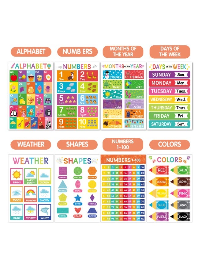 Capstro Early Education Wall Posters for Kids – 18 Educational Charts for Toddlers & Children – Alphabet, Numbers, Colors, Shapes, Animals & More – Classroom & Home Learning Decorations - Image 4