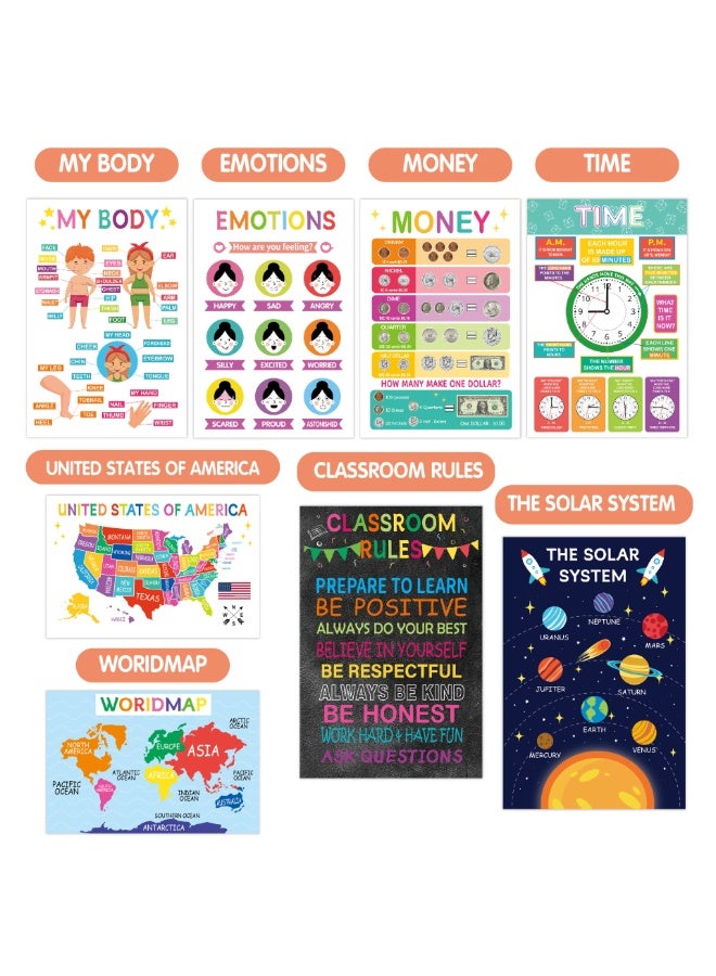 Capstro Early Education Wall Posters for Kids – 18 Educational Charts for Toddlers & Children – Alphabet, Numbers, Colors, Shapes, Animals & More – Classroom & Home Learning Decorations - Image 2