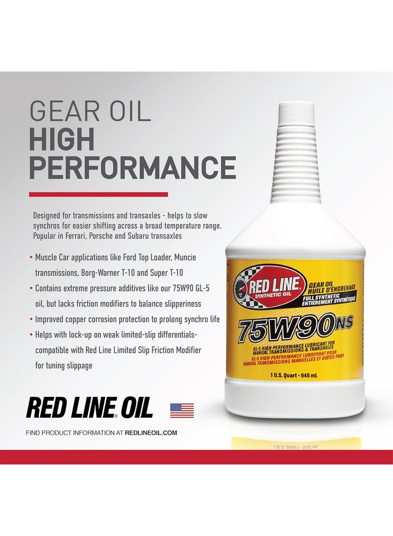 Red Line Red Line 58304 75W90 Non-Slip Synthetic Gear Oil - 1 Quart - Image 4