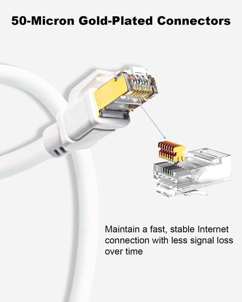 Yauhody CAT8 Ethernet Cable 33FT,Outdoor Indoor 40Gbps High Speed SFTP 2000MHz RJ45 Connector Gold Plated Internet Network LAN Patch Cord for Laptop,PC,Gaming,Router,Modem,PS5,Xbox,Hub (33ft White) - Image 5