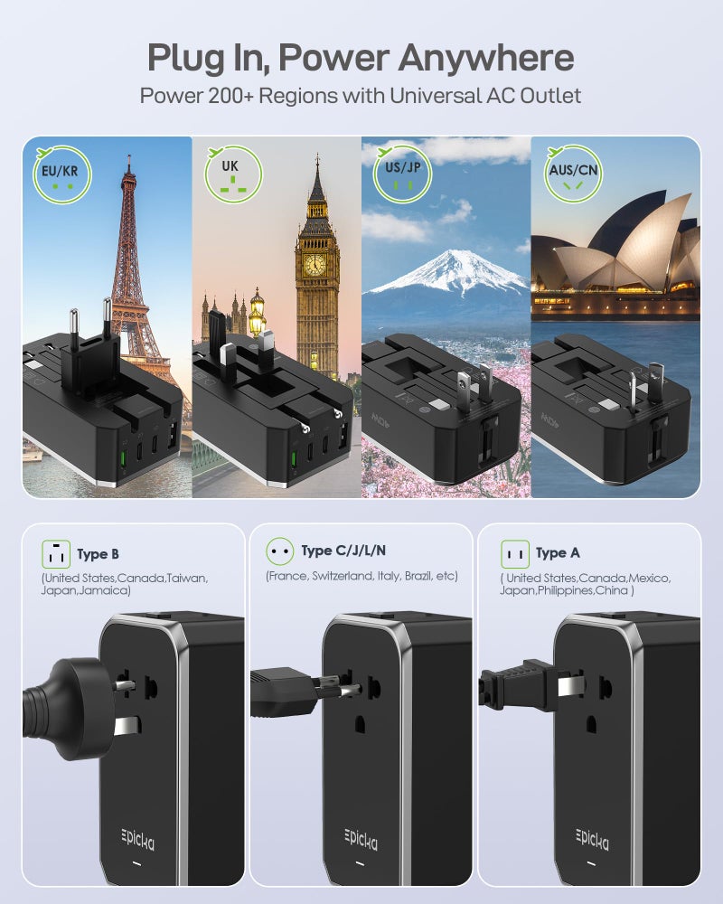 EPICKA Air 40W Universal Travel Adapter, PD Fast Charging International Power Adapter with 1 AC & 4 USB Ports, Worldwide Compact Travel Essentials for USA/EU/UK/AUS(Black, Not a Voltage Converter) - Image 5