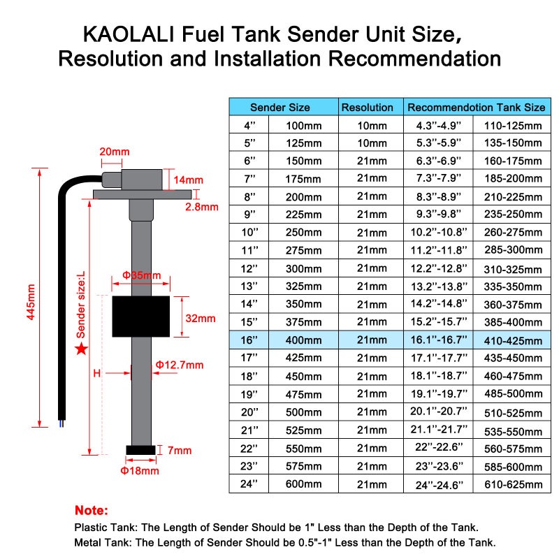 Generic KAOLALI Fuel Gas Sender Stainless Steel Fuel Sending Unit 400MM Marine Boat Water Level Gauge Sensor 5 Hole fit Fuel Water Gauge 0~190ohm  - Image 2