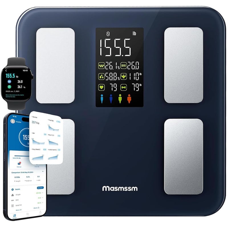 Masmssm Smart Scale for Body Weight, FSA&HSA Eligible, Bathroom Digital Weighing Scale with 8-in-1 Large Display, 22 Metrics with BMI, Body Fat, Heart Rate, Compatible with iOS & Android - Image 1