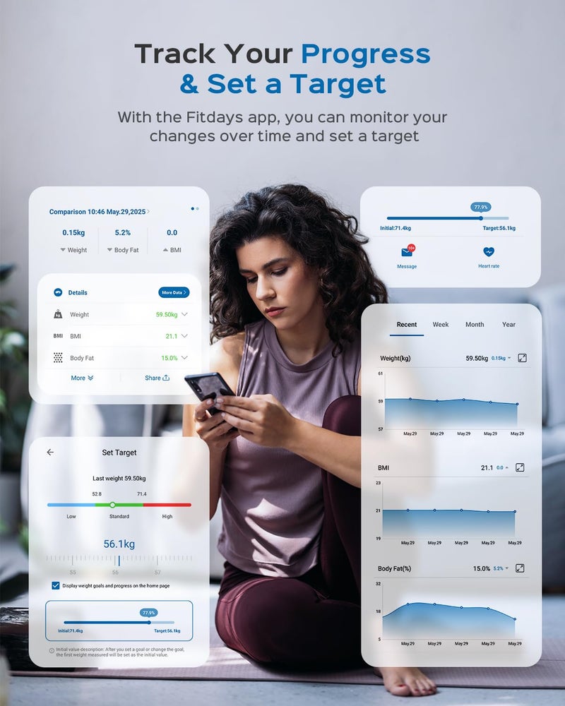 Masmssm Smart Scale for Body Weight, FSA&HSA Eligible, Bathroom Digital Weighing Scale with 8-in-1 Large Display, 22 Metrics with BMI, Body Fat, Heart Rate, Compatible with iOS & Android - Image 4