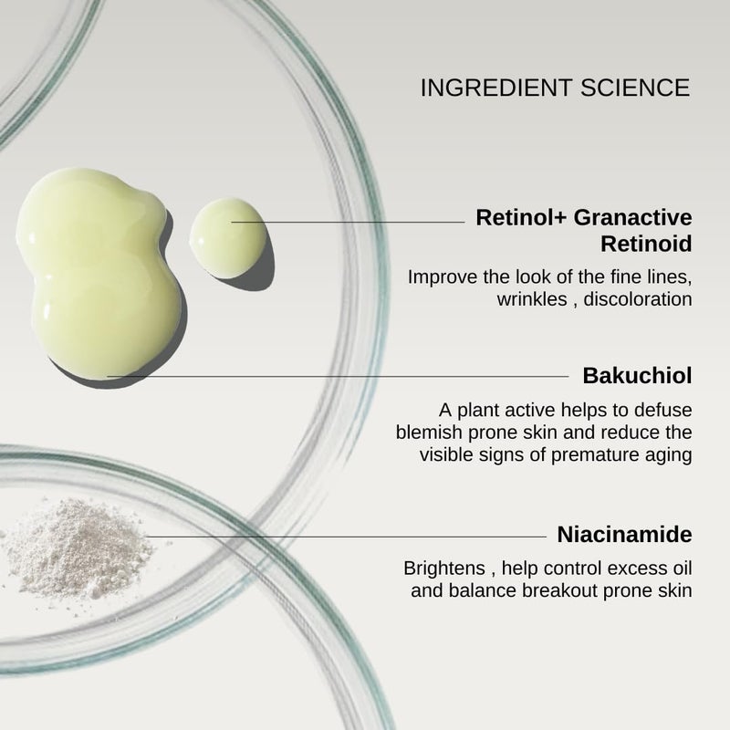 The Formularx 01 Retinol  05 Granactive Retinol Gentle Complex Serum With Niacinamide  Bakuchiol  For Acne Acne Marks Dark Spots Wrinkles  Pores  Anti Aging  Brightening Face Serum  30G - Image 3